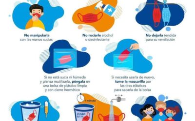 Recomendaciones