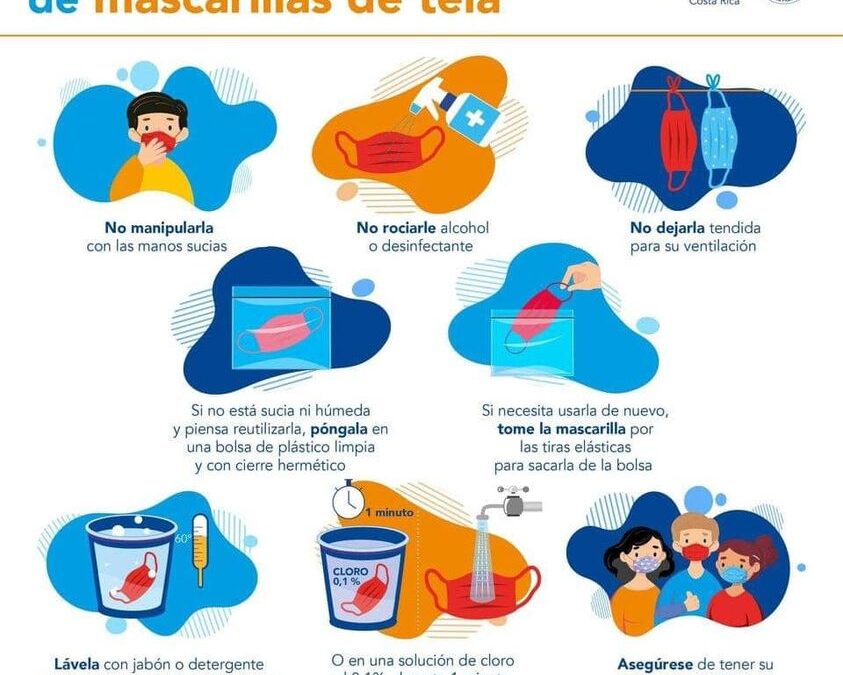 Recomendaciones