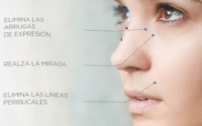 Es excelente para prevenir y retrasar la aparición de arrugas