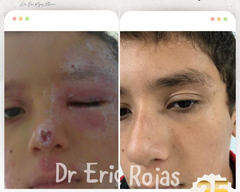 Todo relacionado con la piel.