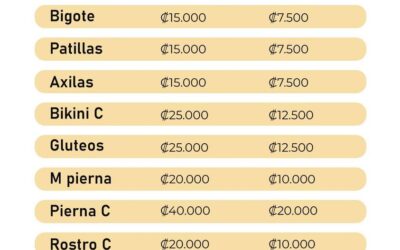 depilación