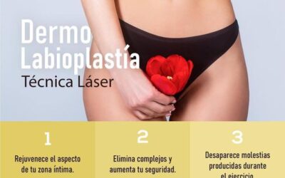 Dermo Labioplastia, rejuvenece tu zona íntima. ¡Te esperamos!