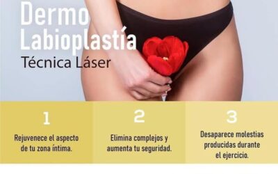 ¡Rejuvenece tu zona íntima!